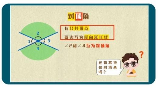 思维导图数学私房课（全3册） 商品图4