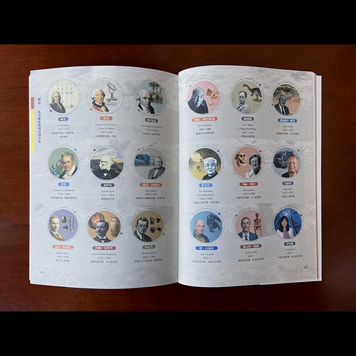 人类进化 我们从哪里来 8-12岁 苗德岁 著 科普百科 商品图4