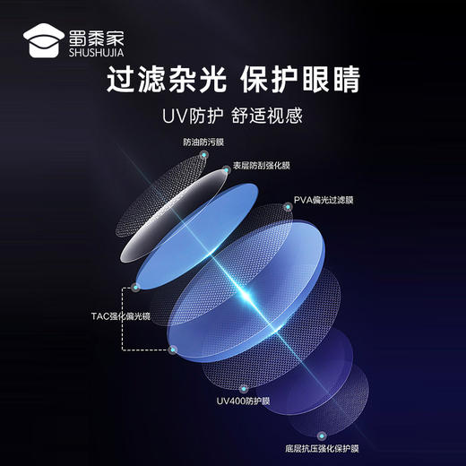 【飞行员偏光眼镜】uv防护太阳墨镜 夏日男女车用护眼镜 商品图1