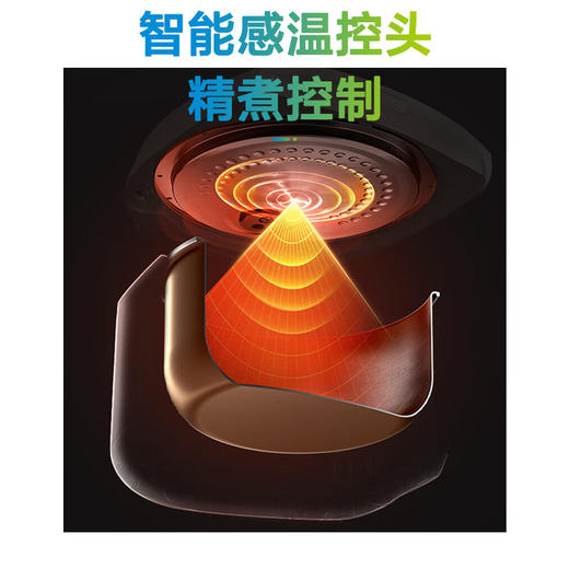 SC5401A/5502A 电饭煲 商品图3