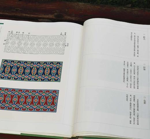重磅推荐！！！《中国古代建筑纹样：<营造法式>彩画复原图典》，精装/线装，8开，彩印，陈彤编著，上海古籍出版社2023年11月一版一印，线装定价：736元，精装定价：258元，售价198 商品图9