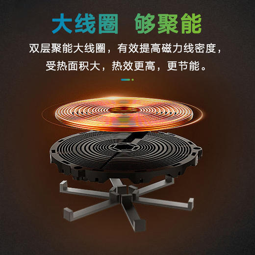 STP55A 电磁炉 商品图2