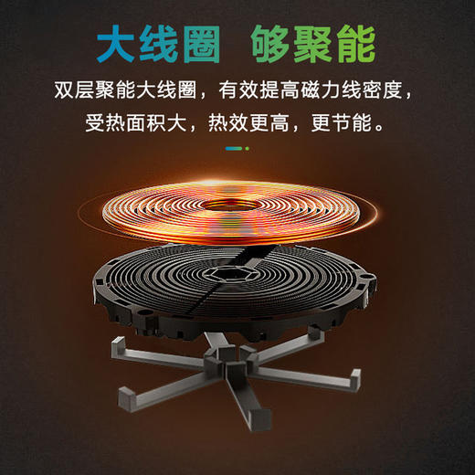 STP50B 电磁炉 商品图2