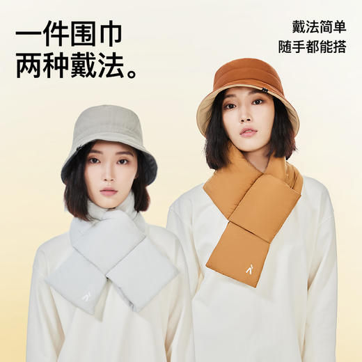 暖的无负担！RAU气凝胶保暖围巾 男女通用 保暖围脖 商品图1