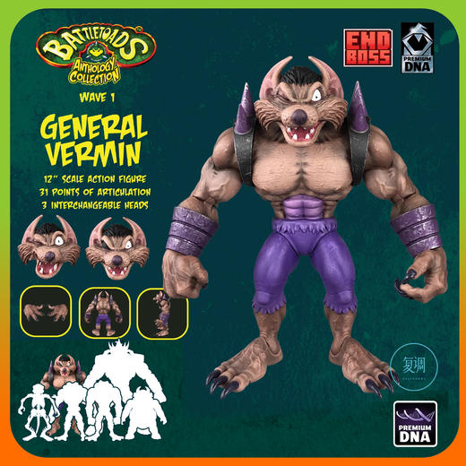 现货 Megalopolis PremiumDNA 忍者蛙系列1 Battletoads 商品图1