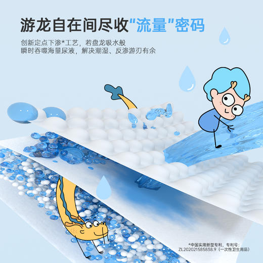 碧芭宝贝 我的爸爸是条龙系列 4片体验装 商品图3