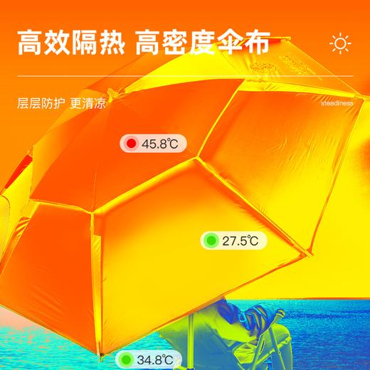 佳钓尼伏魔钓鱼伞万向大钓伞防暴雨专用太阳垂钓遮阳雨伞2023新款 商品图3