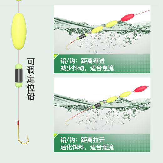 佳钓尼溪流钓线组三粒漂七星漂小物白条石斑鳑鲏马口专用鱼线鱼钩 商品图3