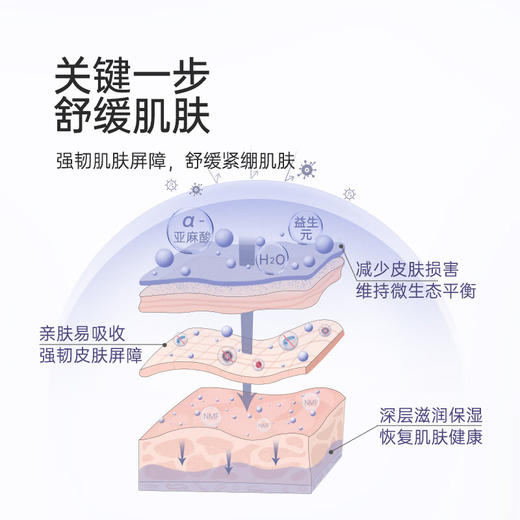 松达婴儿倍润霜 68g 商品图2