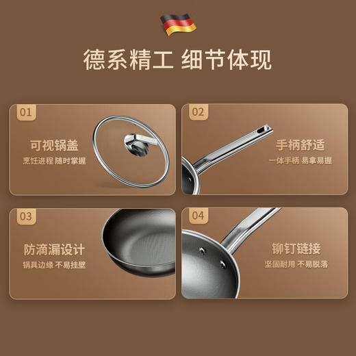 【纯钛无涂层炒锅】德国三头鹰无涂层钛锅不粘锅电磁炉燃气纯钛炒锅多功能家用炒菜锅 商品图7