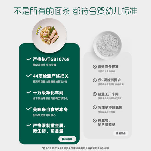 【进阶专区】英氏345阶婴幼儿意式面 商品图6