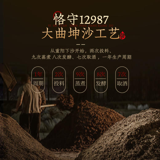 【大国酱香首席工匠大师梁明锋亲调】颐和园·珍品酒 酱香型白酒 53%vol 商品图6