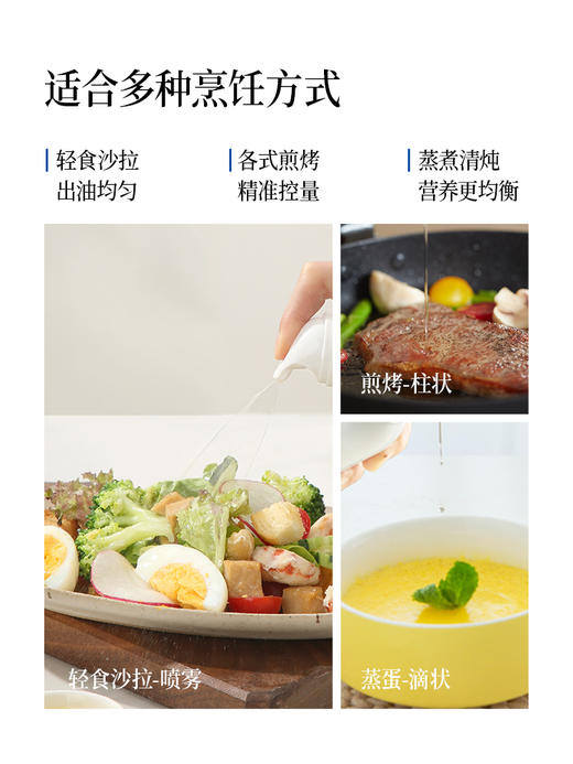 【控油/减脂】特级初榨橄榄油220ml 喷雾装 商品图1