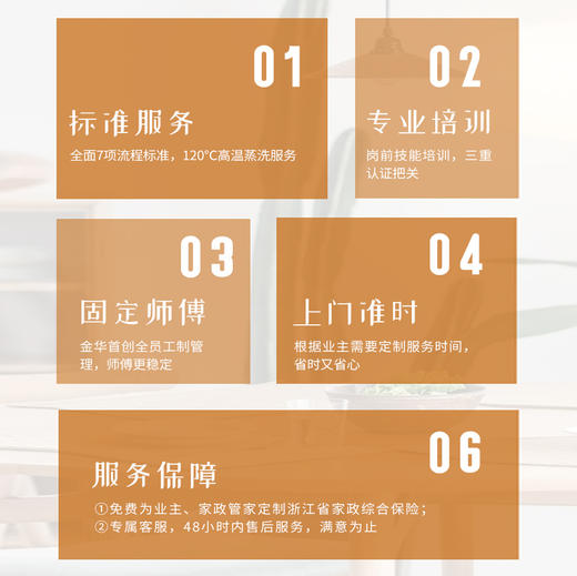 全屋深度清洁（限时专享） 商品图2