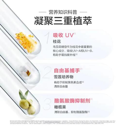 汤臣倍健yep小白管植白饮口服液/烟酰胺/天山雪莲精华饮/3000mg胶原蛋白肽 商品图3
