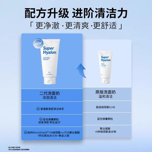 VT玻尿酸洗面奶300g深层清洁保湿补水不易拔干氨基酸洁面乳 商品图2