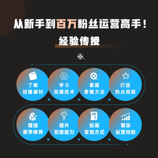 短视频创作宝典 账号定位内容策划拍摄剪辑运营维护全流程详解 短视频vlog剪辑策划新媒体运营拍摄剪辑后期 商品图3