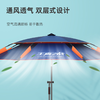 佳钓尼拐杖钓鱼伞加厚防晒垂钓遮阳万向防雨通风多功能轻量拐杖伞 商品缩略图2