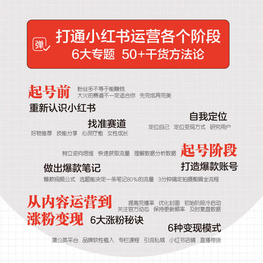 2小时玩转小红书/北京联合出版社/吕白/9787559666215 商品图1