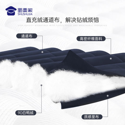 【通勤羽绒马甲/清仓】防钻绒马甲通道布无袖羽绒外套 商品图2