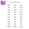 【中商原版】Jolly Phonics Word Book 快乐自然拼读单词书 手写体英式英语版 英文原版 幼儿英语单词词汇自学教辅 进口图书 商品缩略图3