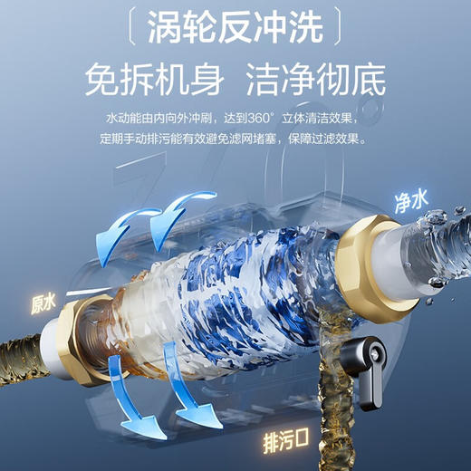 安吉尔前置过滤器7T J3527万向安装实时自动清洗反冲洗 40微米 商品图2