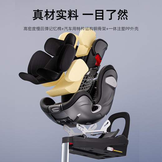 AVOVA儿童安全座椅汽车用宝宝婴儿0-7岁小旋风-Fix i-Size 商品图5