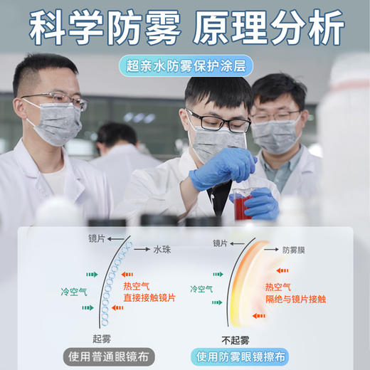 【多功能防雾眼镜布 清华大学博士团队研发】 黑科技防雾 一擦见效 不伤镜片无异味 3片/盒 商品图3