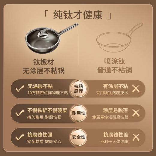 【纯钛无涂层炒锅】德国三头鹰无涂层钛锅不粘锅电磁炉燃气纯钛炒锅多功能家用炒菜锅 商品图5