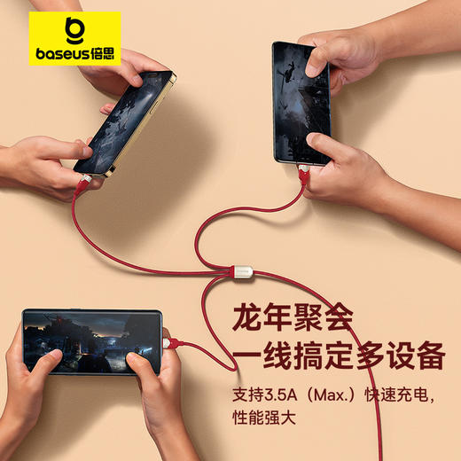 【69元3件】倍思 龙年生肖系列 一拖三快充数据线 USB to M+L+C 3.5A 商品图3