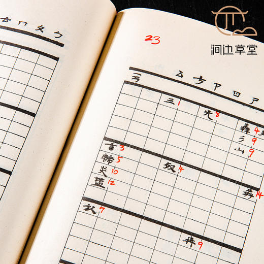 【绝版好书】《说文部首提要与今读》32开精装102页，1977年台艺文印书馆初版 商品图2