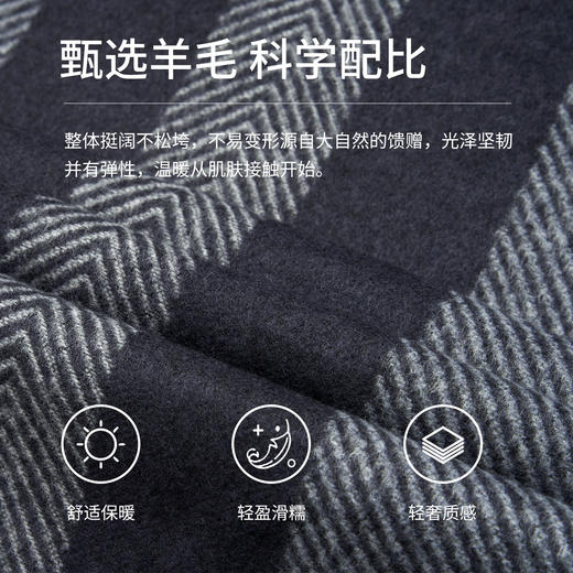 冬季新品 | 羊毛围巾 商品图5