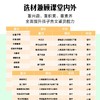 10岁开始学古文（全2册） 商品缩略图6