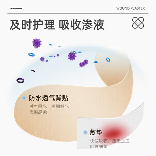「100片装！防水型」防水贴居家日用防水护理伤口贴弹力防磨脚独立包装 商品图2