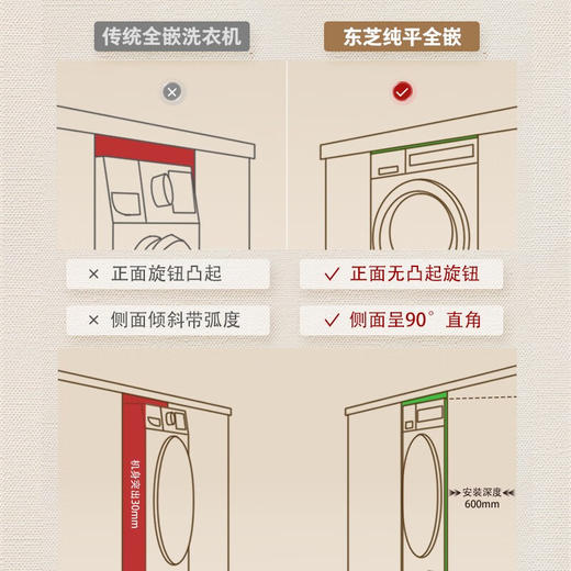 东芝/洗衣机/DG-10T23B 商品图2