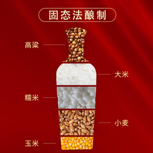 高洲生态酿造精品高洲一号26白酒礼盒高度纯粮浓香型500mL单瓶整箱 39.8度/51.8度 500mL 礼盒装 商品图3