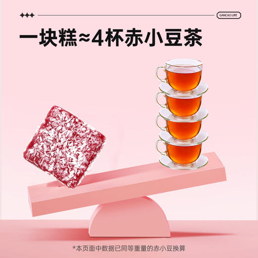 赤小豆茯苓糕 150g/盒  赤小豆含量≥30% 商品图2