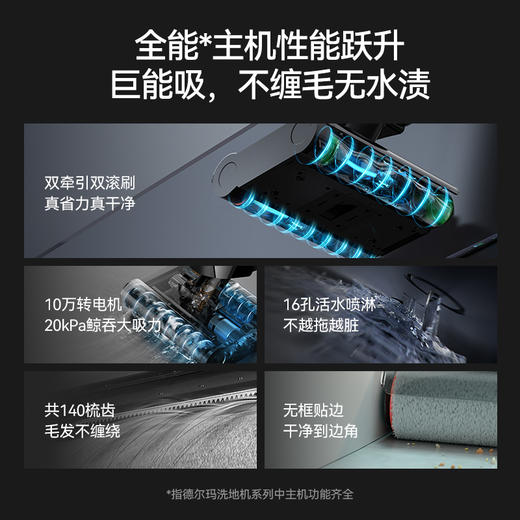 德尔玛无线洗地机P60Max家用免维护除菌贴边空间站吸拖洗一体拖把 商品图3