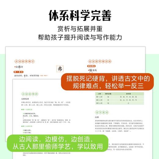 10岁开始学古文（全2册） 商品图7