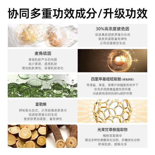 【小米专属】玻色因抗皱紧致面霜（30g） 商品图2