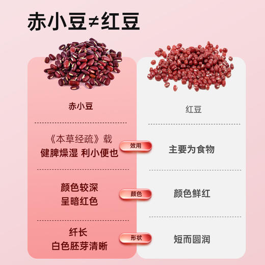 赤小豆茯苓糕 150g/盒  赤小豆含量≥30% 商品图4