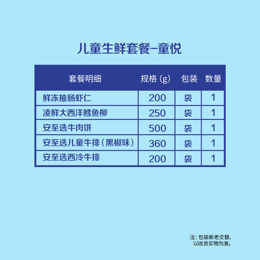 中粮凌鲜 儿童生鲜套餐礼盒 童趣 童乐 童悦 商品图5