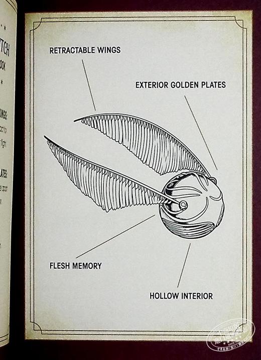 【中商原版】哈利波特收藏魁地奇套装 可移动的金色飞贼 修订版 Harry Potter Collectible 英文原版 Running Press Donald L 商品图7