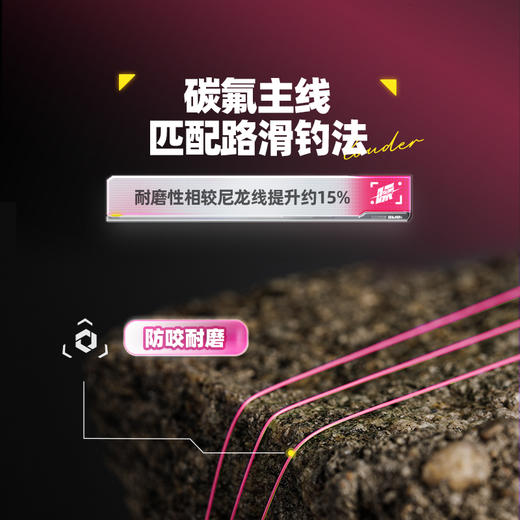 汉鼎幻小黑补给滑漂钓线组绑好鱼线子线双钩成品主线碳氟路滑套装 商品图1