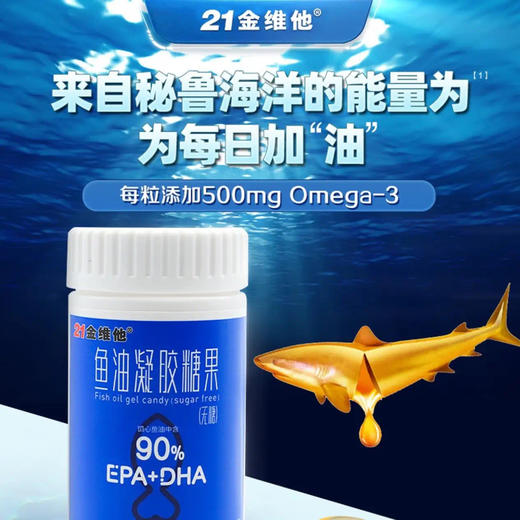 21金维他深海鱼油 60粒中老年成人高纯度浓缩鱼油90%omega3 EPA80% DHA5% 商品图1