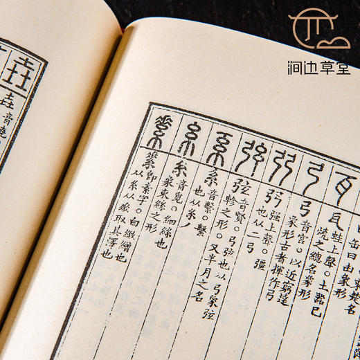 【绝版好书】《说文部首提要与今读》32开精装102页，1977年台艺文印书馆初版 商品图5