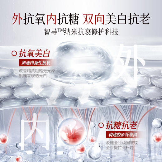 儒意燕窝靓肤沁润面霜50g 紧致抗衰老美白嫩肤熬夜淡纹精华霜 | 儒意官方商城 商品图3