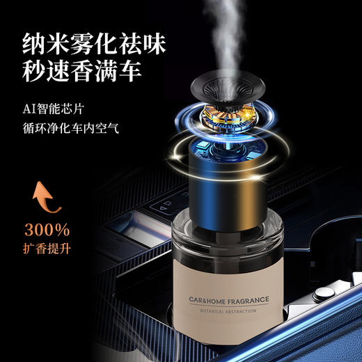 车载香水高端汽车香薰机智能自动喷雾自动喷雾家车两用持久留香 商品图1