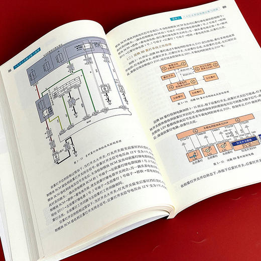 汽车综合故障诊断与维修 微课版 职业院校汽修专业通用教材 商品图9