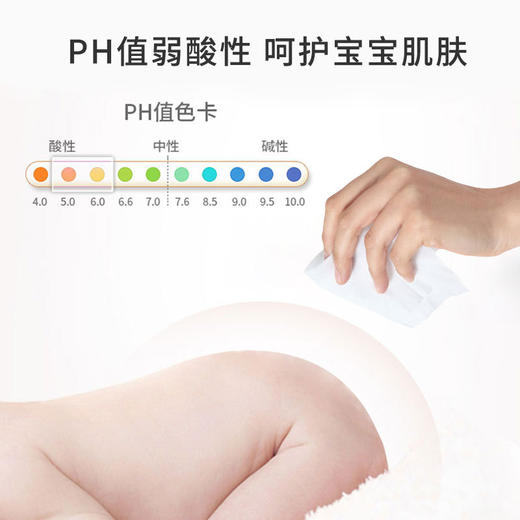「拍1发2！9.9元到手两包」婴儿湿巾一次性80抽婴幼儿用大包婴手口绵柔湿巾清洁宝宝洗护湿纸巾 商品图2